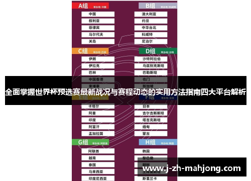 全面掌握世界杯预选赛最新战况与赛程动态的实用方法指南四大平台解析