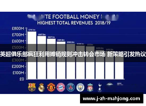 英超俱乐部疯狂利用摊销规则冲击转会市场 新策略引发热议 英超俱乐部疯狂利用摊销规则冲击转会市场 新策略引发热议