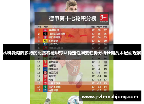从科曼对阵多特的比赛看德甲球队稳定性演变趋势分析长期战术层面观察 从科曼对阵多特的比赛看德甲球队稳定性演变趋势分析长期战术层面观察