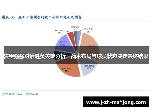 法甲强强对话胜负关键分析：战术布局与球员状态决定最终结果